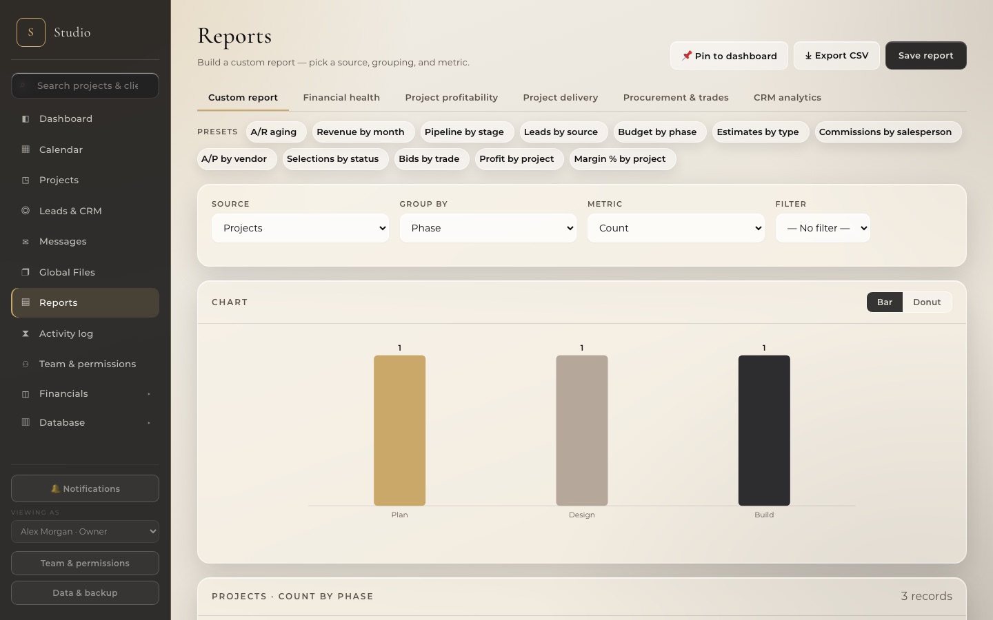 MyStudio custom report builder with presets and chart