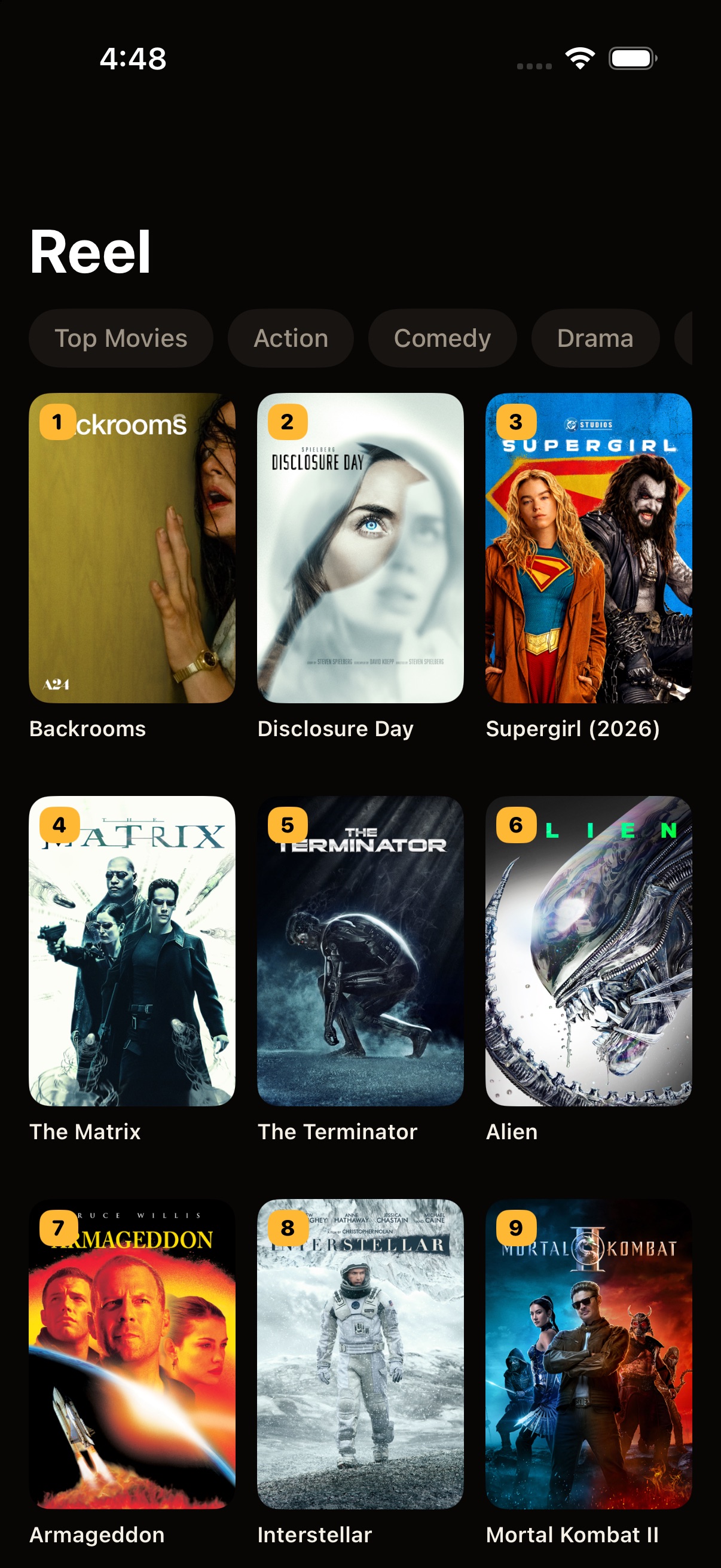 Reel's sci-fi and fantasy chart with classic and current posters