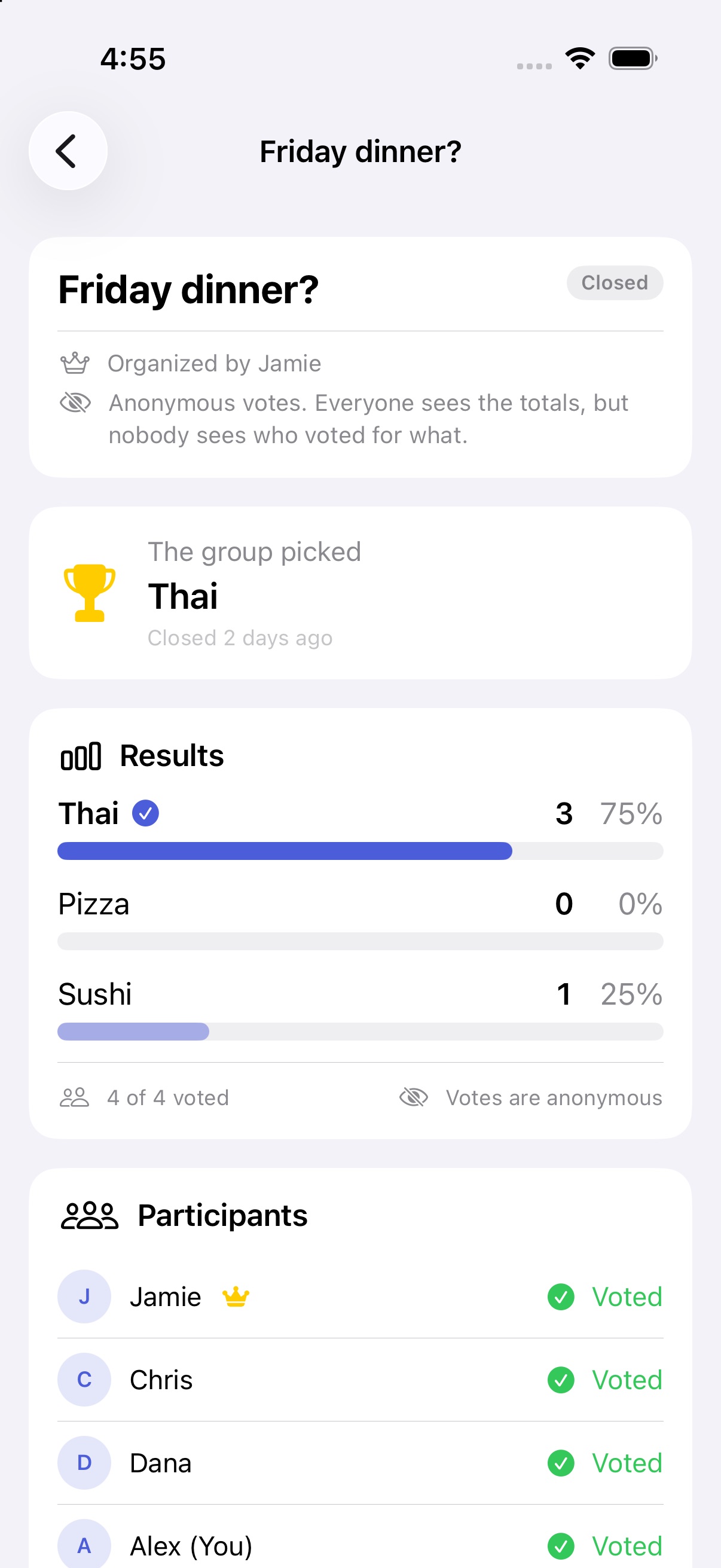 A closed Tally decision showing the winner, vote bars with percentages, and who has voted