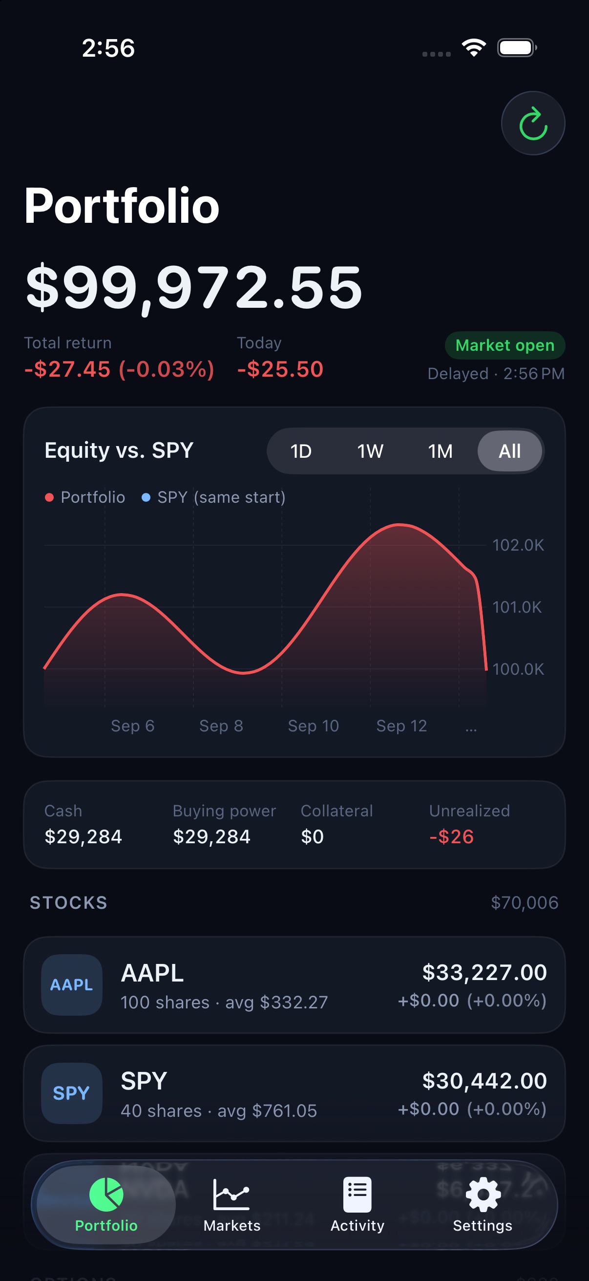 TradeLoon portfolio with equity curve against SPY and stock positions
