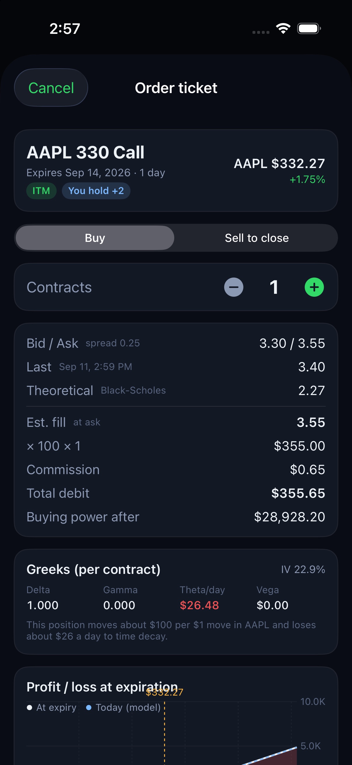 TradeLoon order ticket with Greeks, Black-Scholes theoretical, and profit and loss at expiration