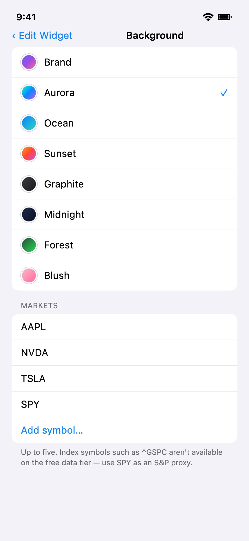 Widgetloon background themes and custom market tickers